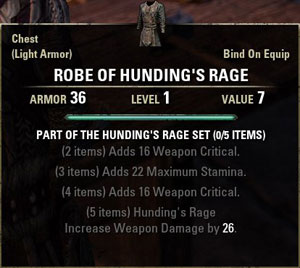 TES Online, Armor and Sets