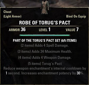 Torug's Pact